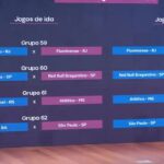 quartas-da-copa-do-brasil-feminina-tera-classico-carioca-fla-x-flu