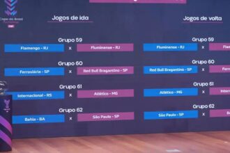 quartas-da-copa-do-brasil-feminina-tera-classico-carioca-fla-x-flu