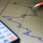 mercado-reduz-projecao-para-crescimento-da-economia-em-2026